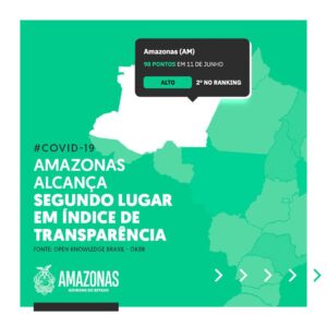 Imagem da notícia - Governo do Amazonas está em segundo lugar no Índice de Transparência da Covid-19
